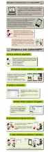 Infografía sobre Jabber/XMPP